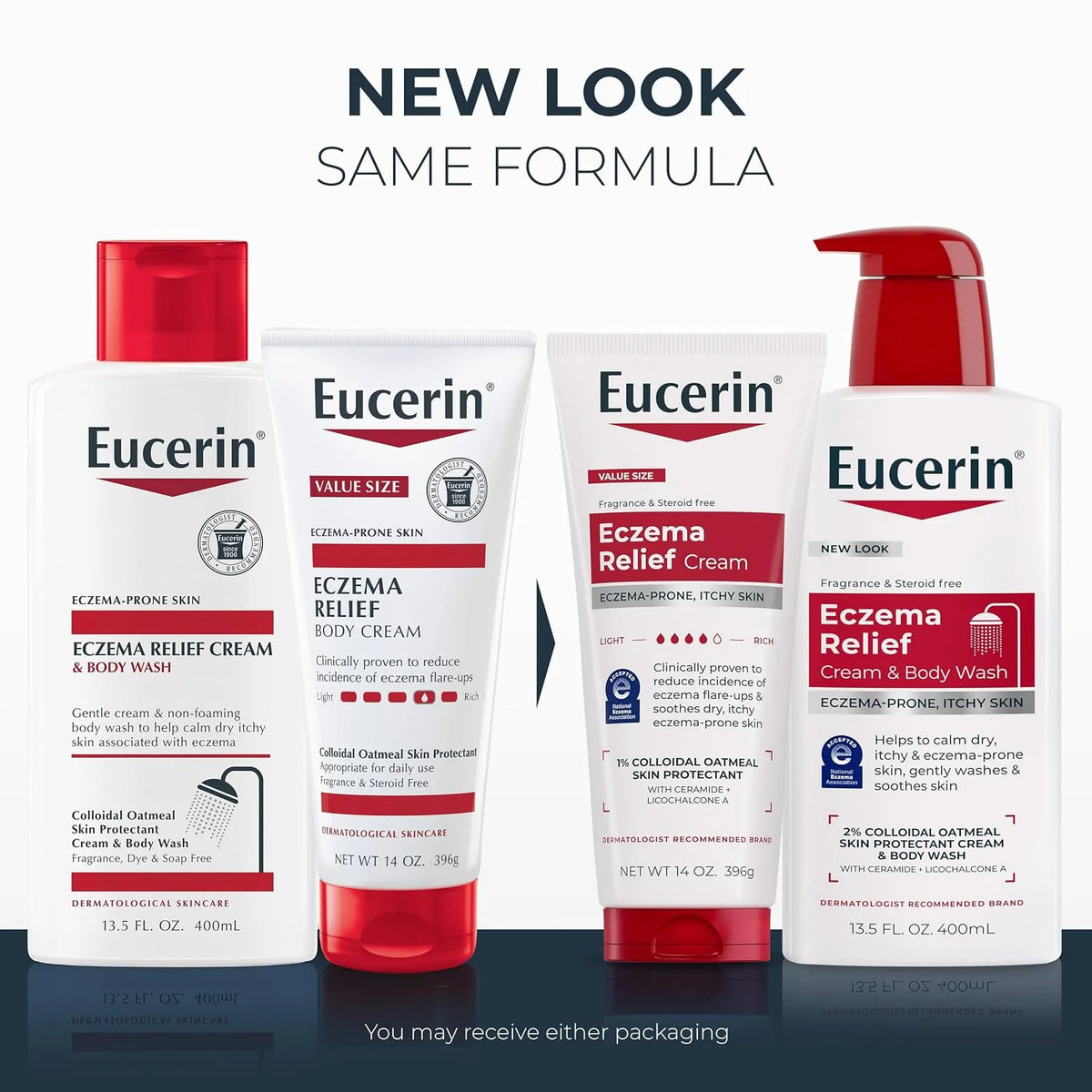 Eucerin Eczema Relief Body Skin Care Set, Variety Pack, 2 Items