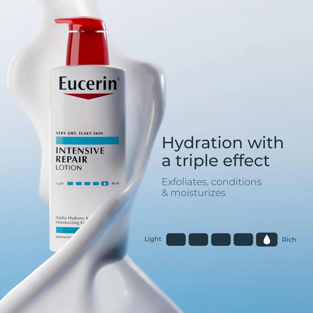 Eucerin Intensive Repair Body Lotion for Dry, Flaky Skin, Urea Enriched Body Moisturizer, 16.9 FL OZ Pump Bottle (Pack of 12)
