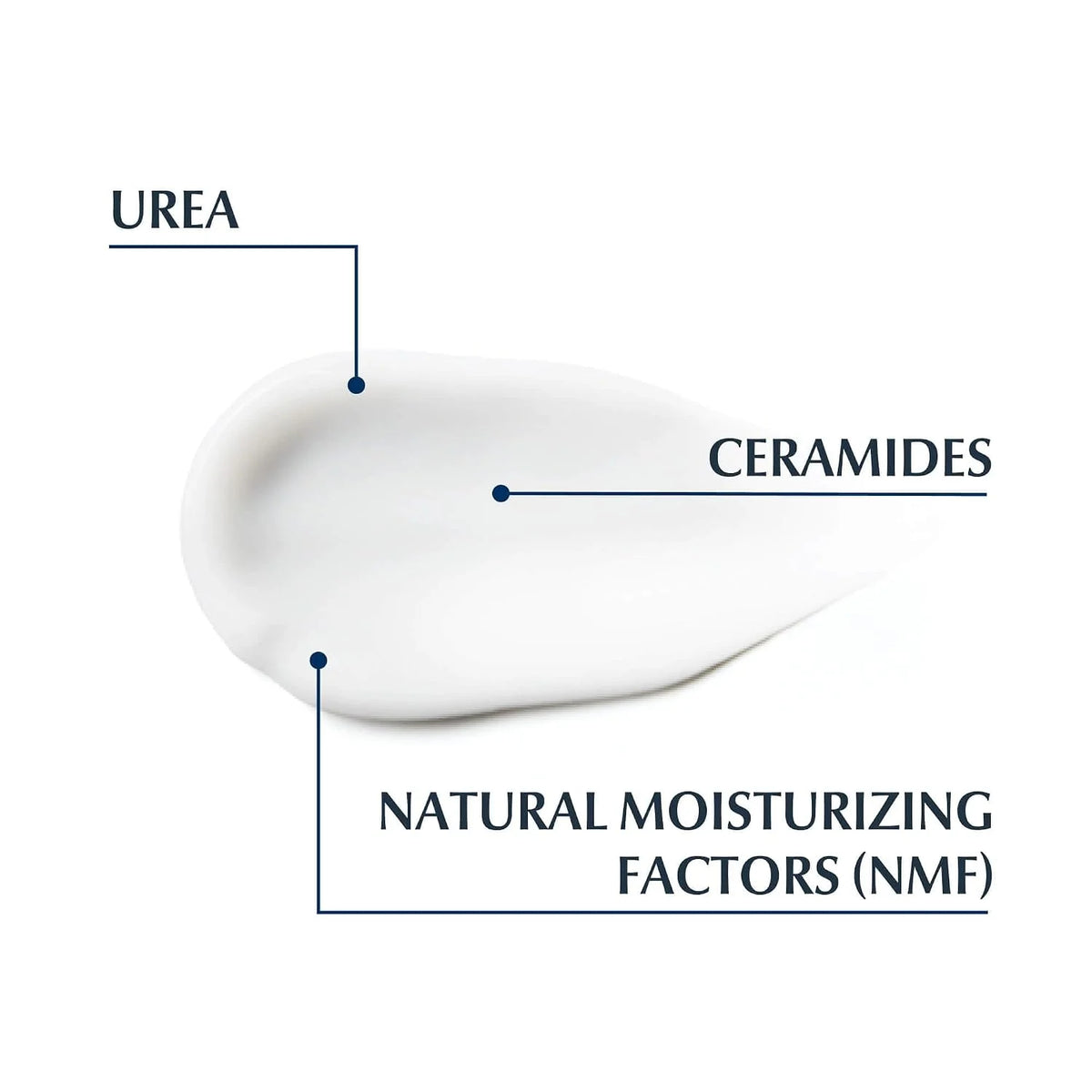 Eucerin UreaRepair Plus Foot Cream 10% Urea 100ml